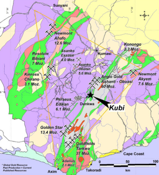 Kubi Gold Mine